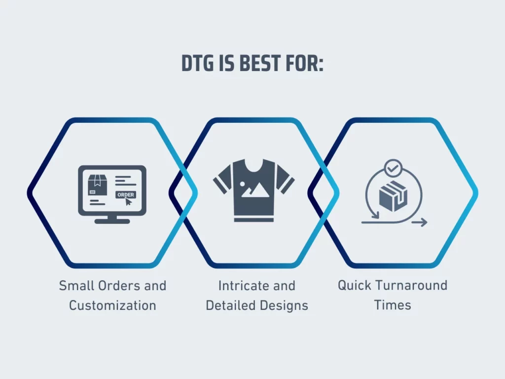 dtg is best for 