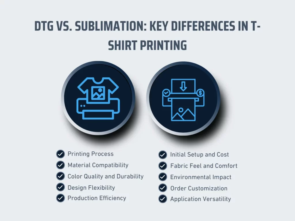 dtg vs sublimation homepage