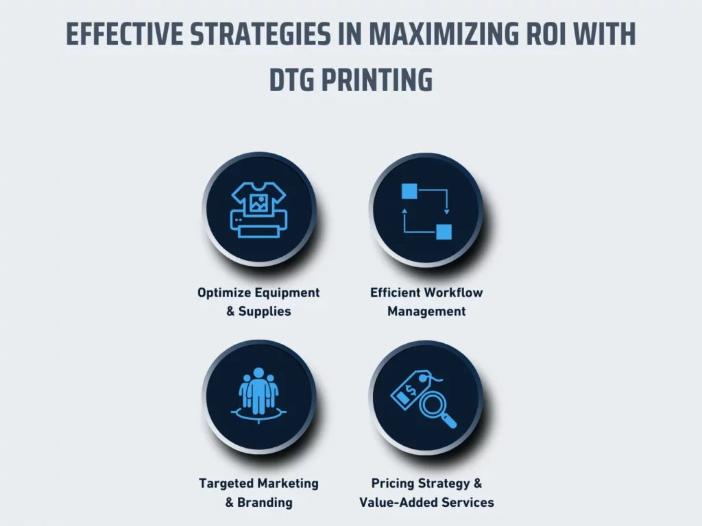 effective strategies in maximizing ROI with DTG printing homeopage