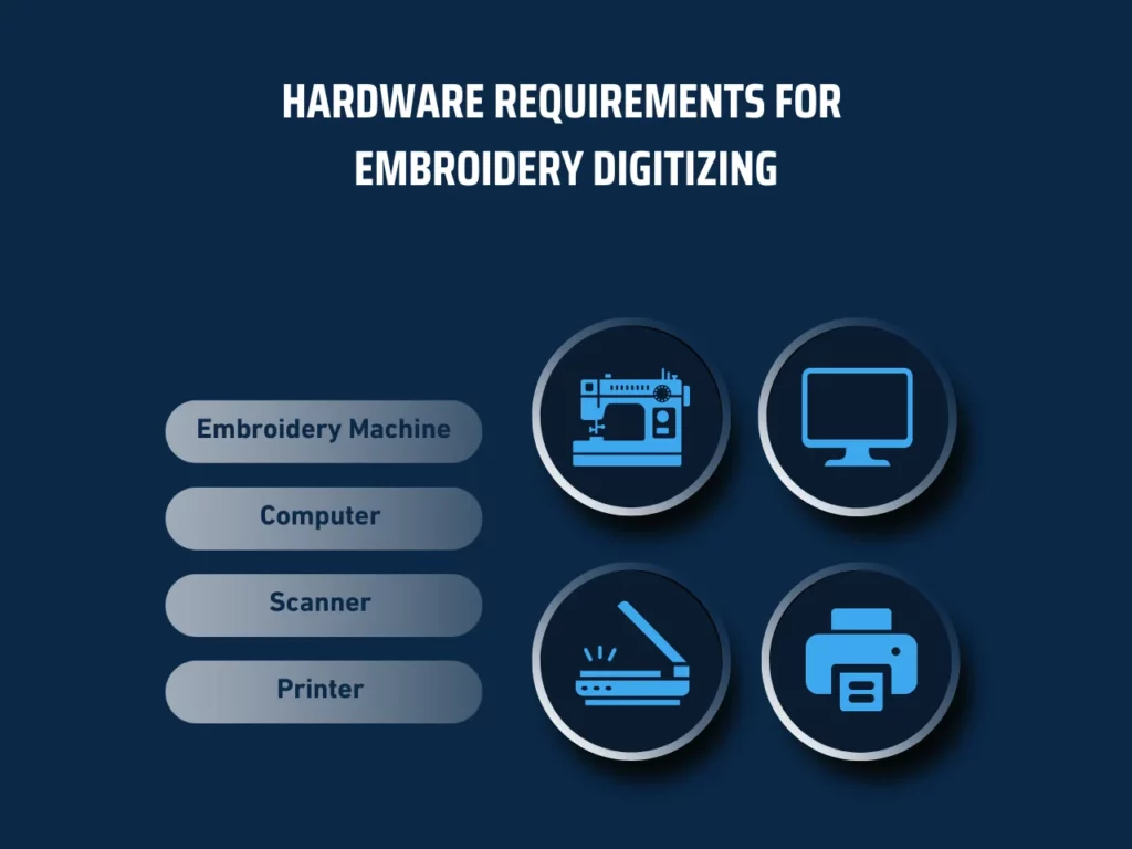 hardware requirements for embroidery digitizing homepage