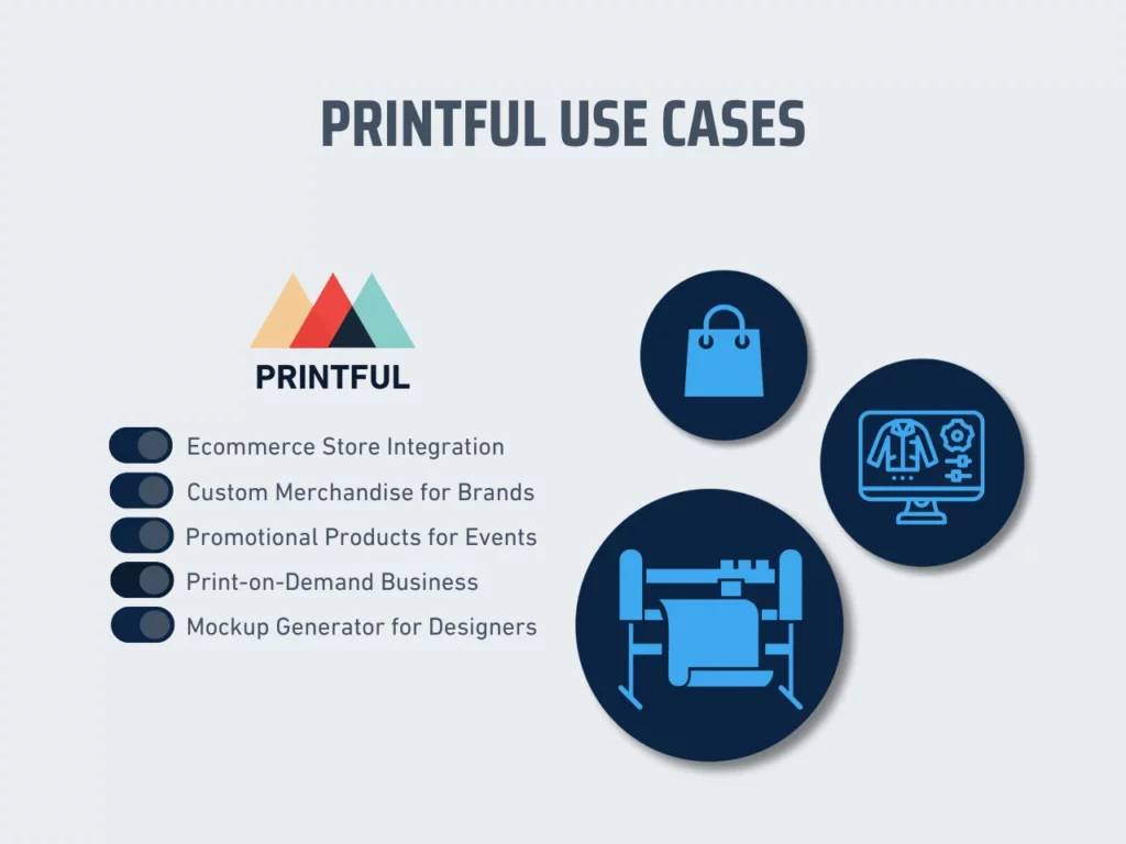 printful use cases homepage