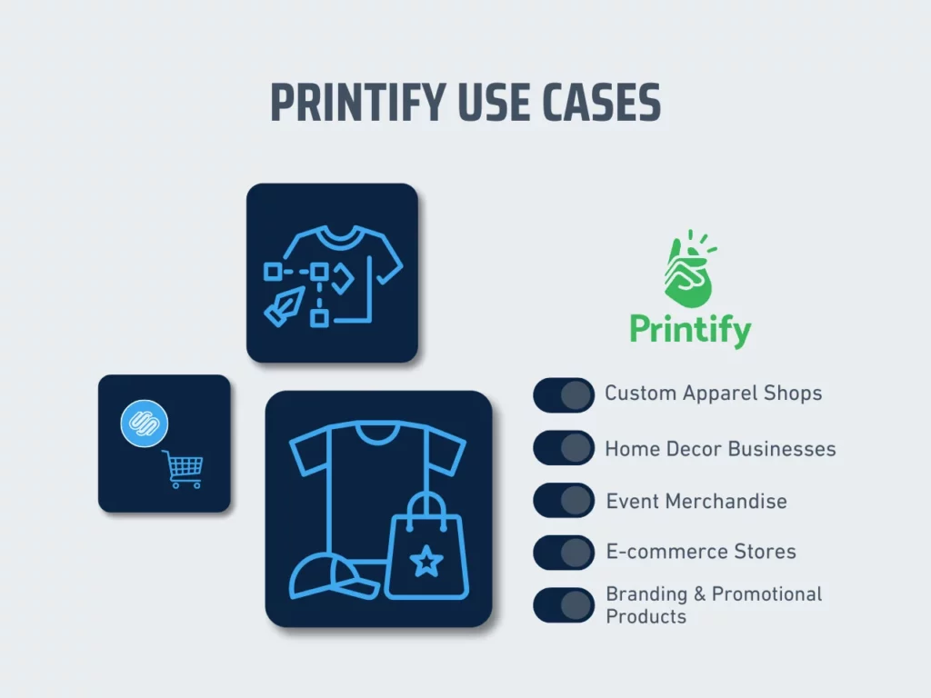 printify use cases homepage