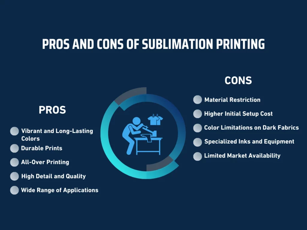 pros and cons of sublimation printing homepage