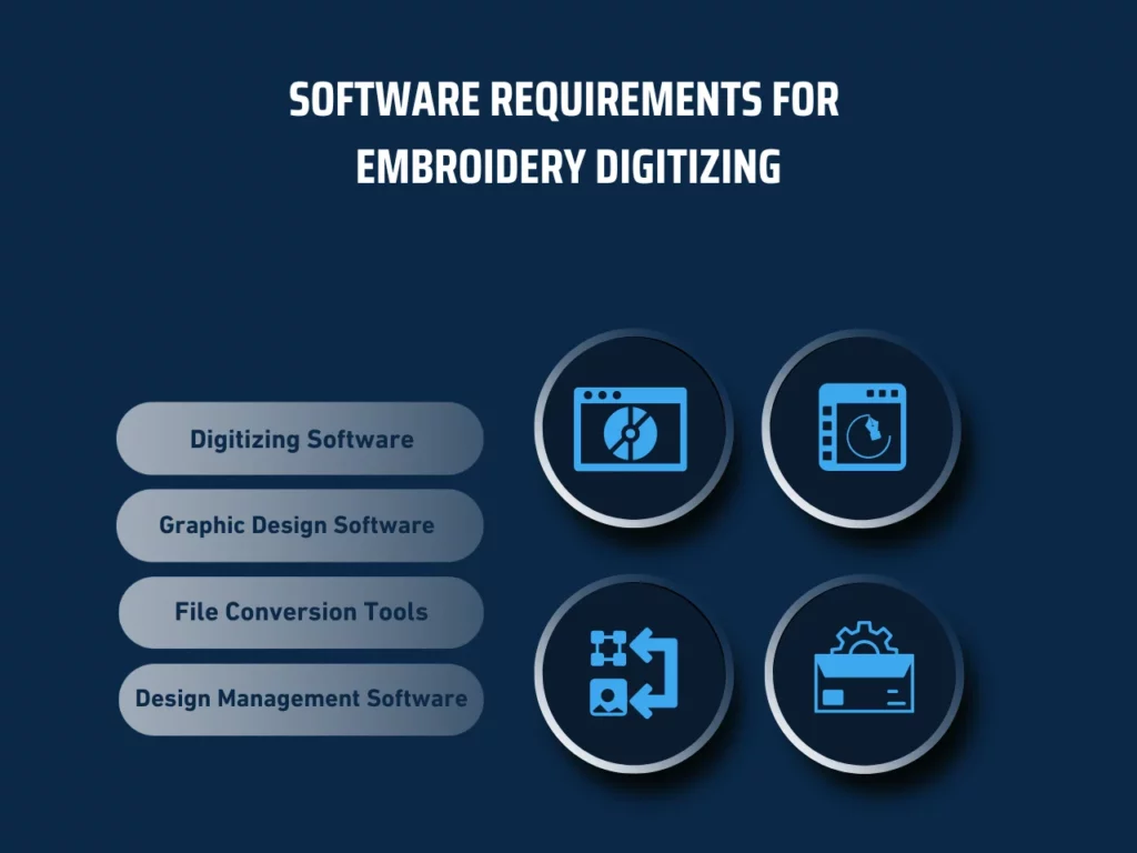 software requirements for embroidery digitizing homepage 