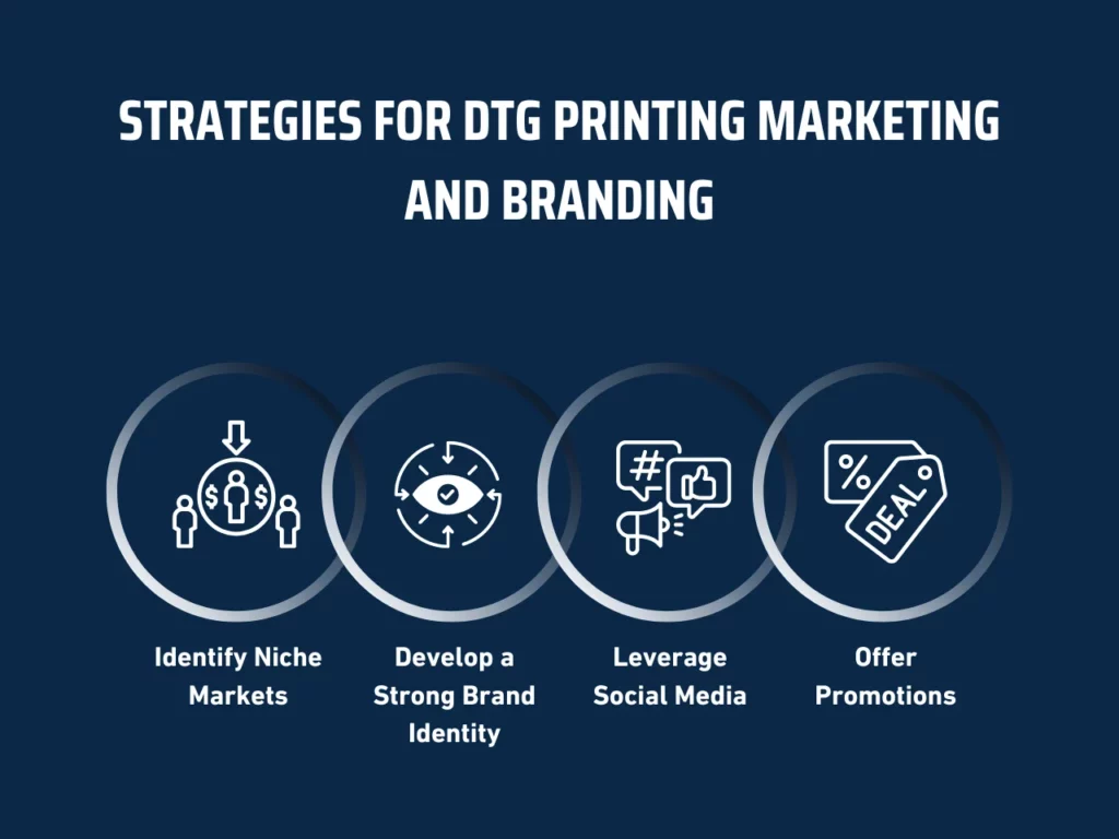 strategies for dtg printing marketing and branding homepage