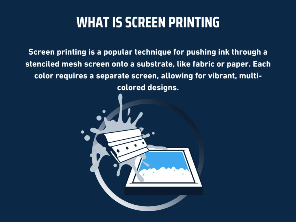 what is screen printing