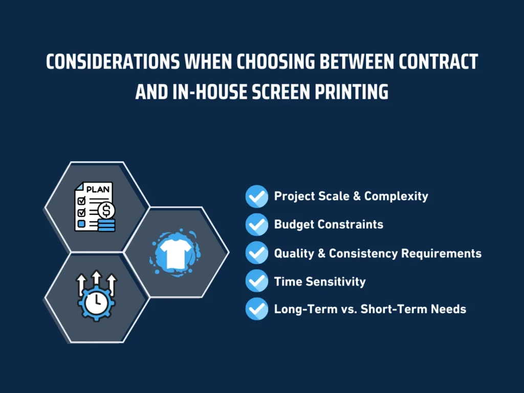 considerations when choosing between contract and in-house screen printing homepage