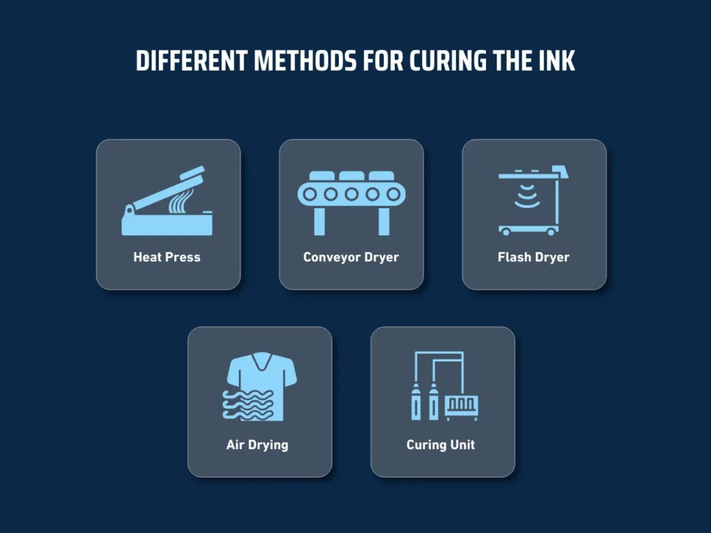 different methods for curing the ink homepage