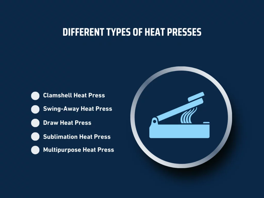 different types of heat press homepage