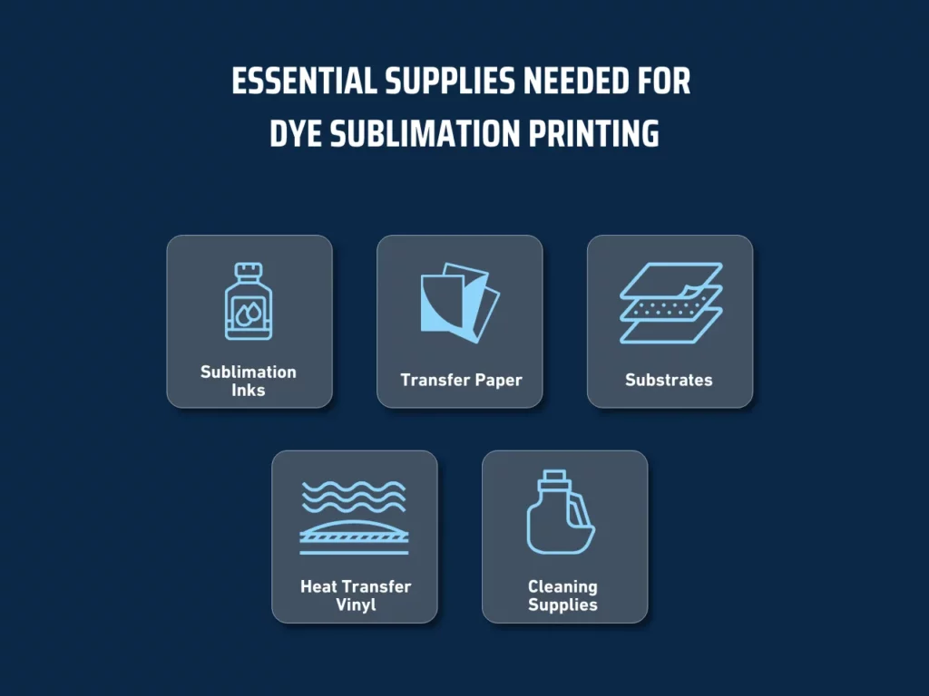 essential supplies needed for dye sublimation printing homepage