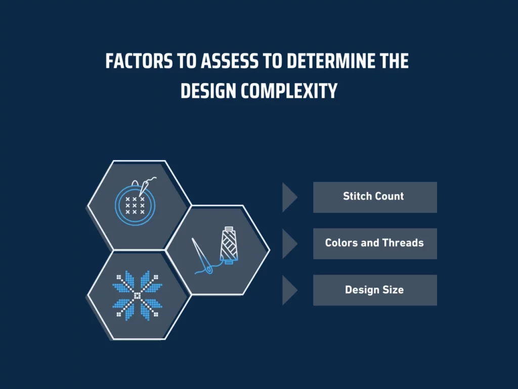 factors to assess to determine the design complexity homepage