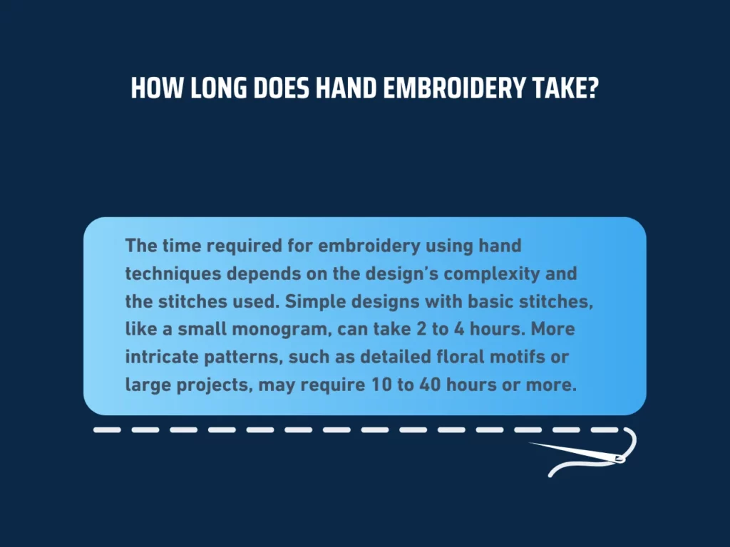 how long does hand embroidery take homepage