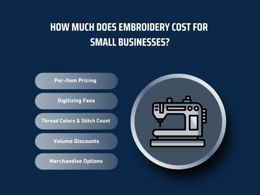 how much does embroidery cost for small businesses homepage