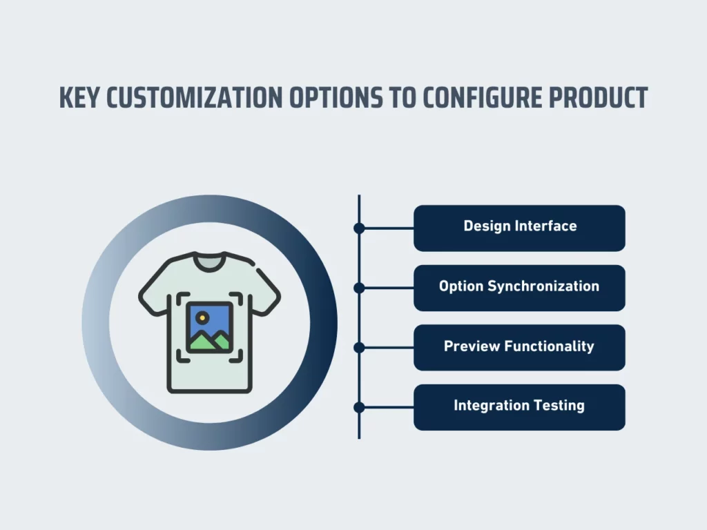 key customization options to configure product homepage