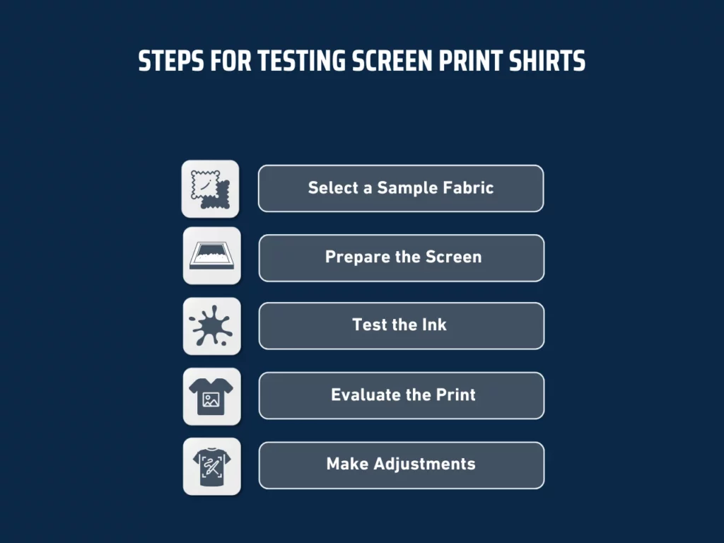 steps for testing screen print shirts homepage