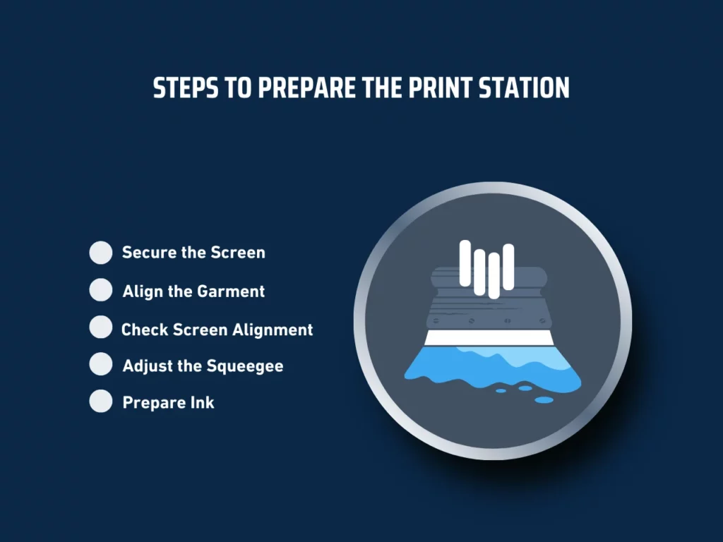 steps to prepare the print station homepage