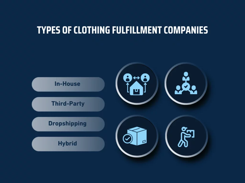 types of clothing fulfillment companies homepage