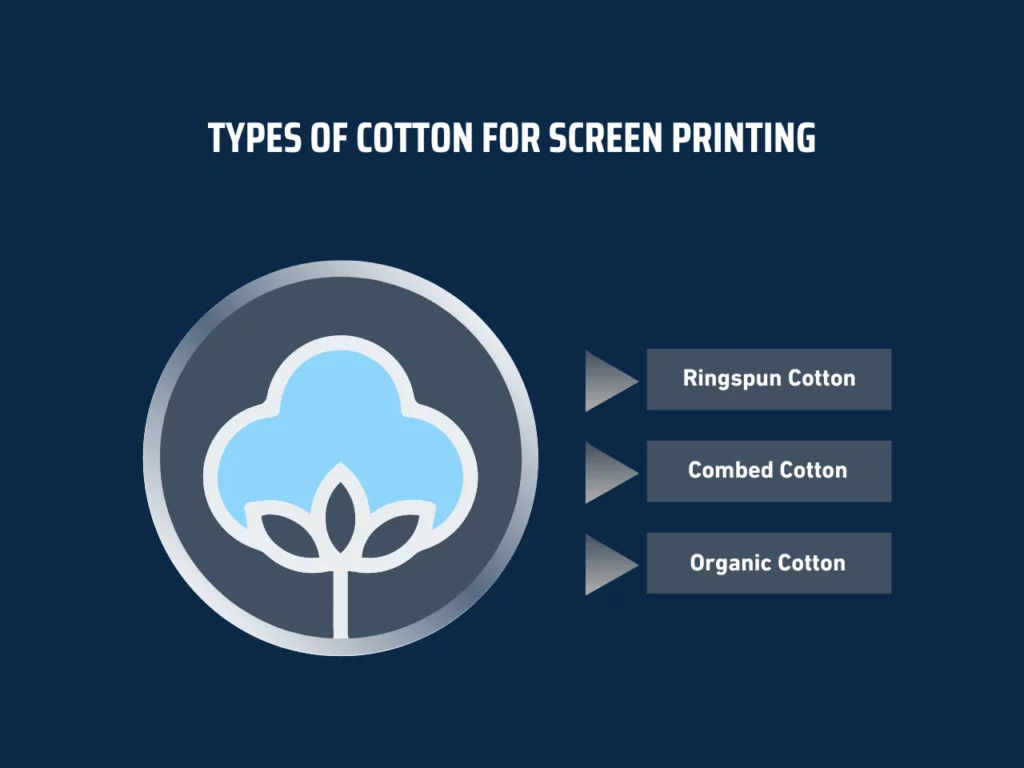 types of cotton for screen printing homepage