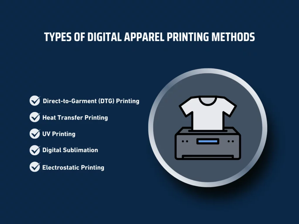 types of digital apparel printing methods homepage