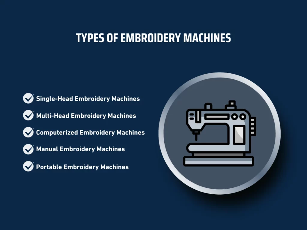 types of embroidery machines homepage