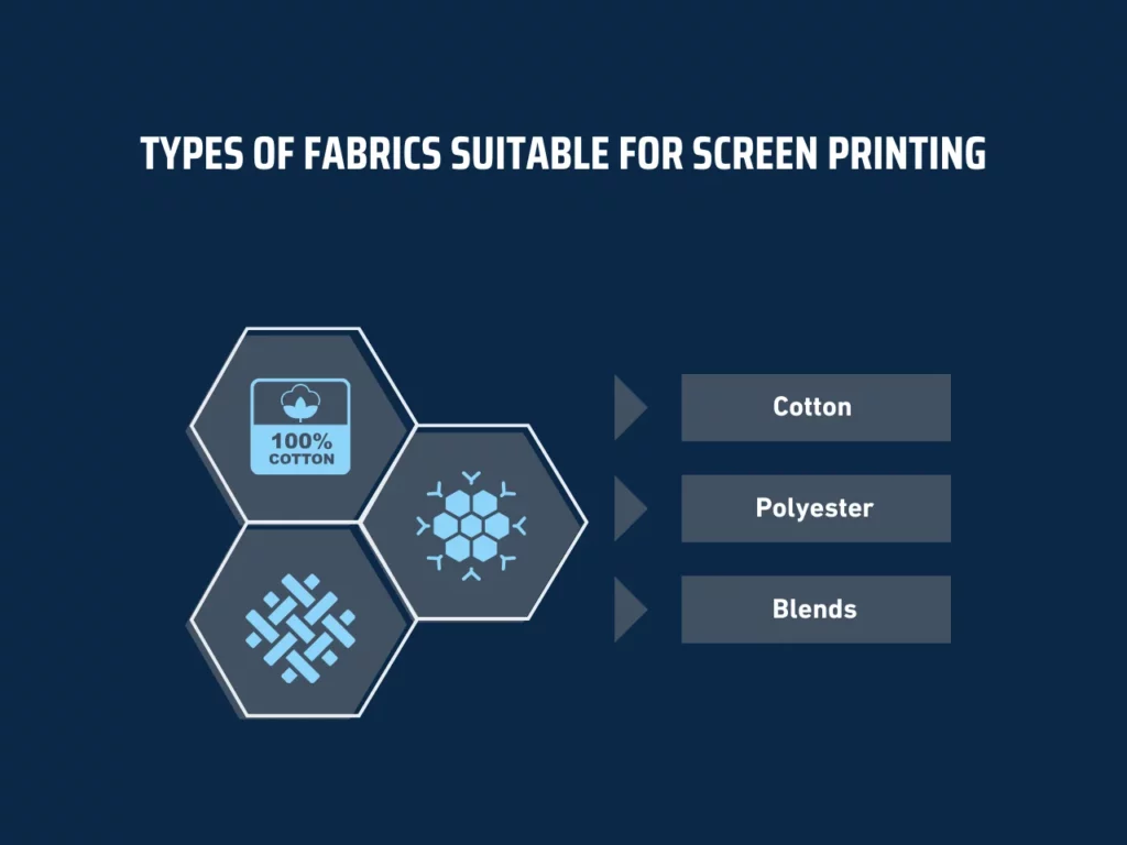 types of fabrics suitable for screen printing homepage