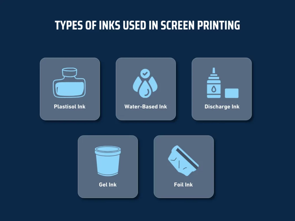 types of inks used in screen printing homepage