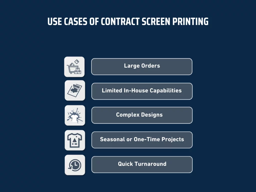 use cases of contract screen printing homepage