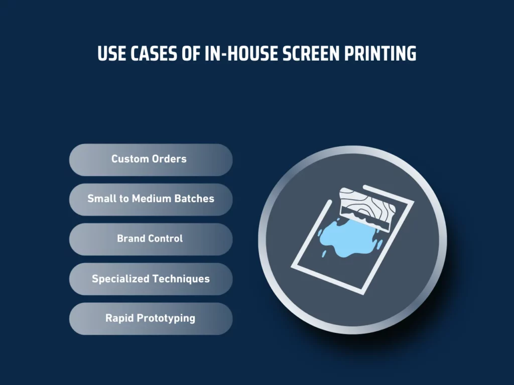 use cases of in-house screen printing homepage