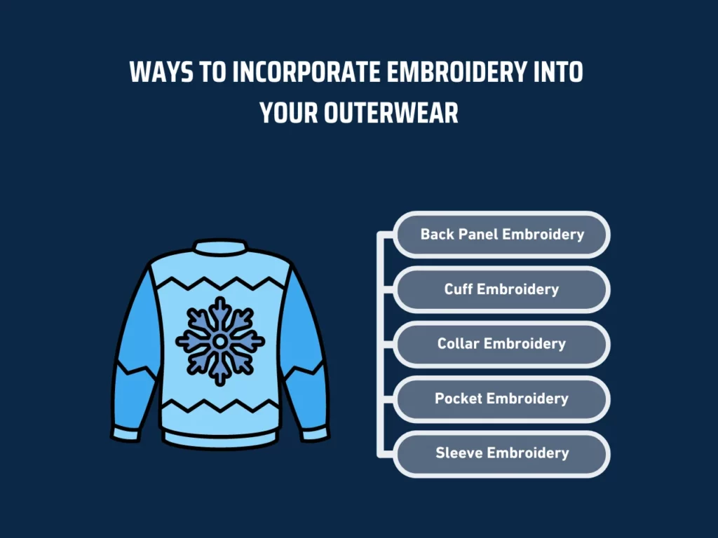 ways to incorporate embroidery into your outerwear homepage