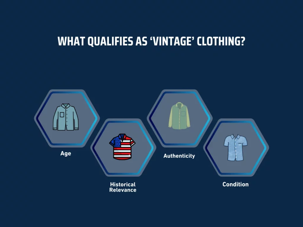 what qualifies as 'vintage' clothing homepage